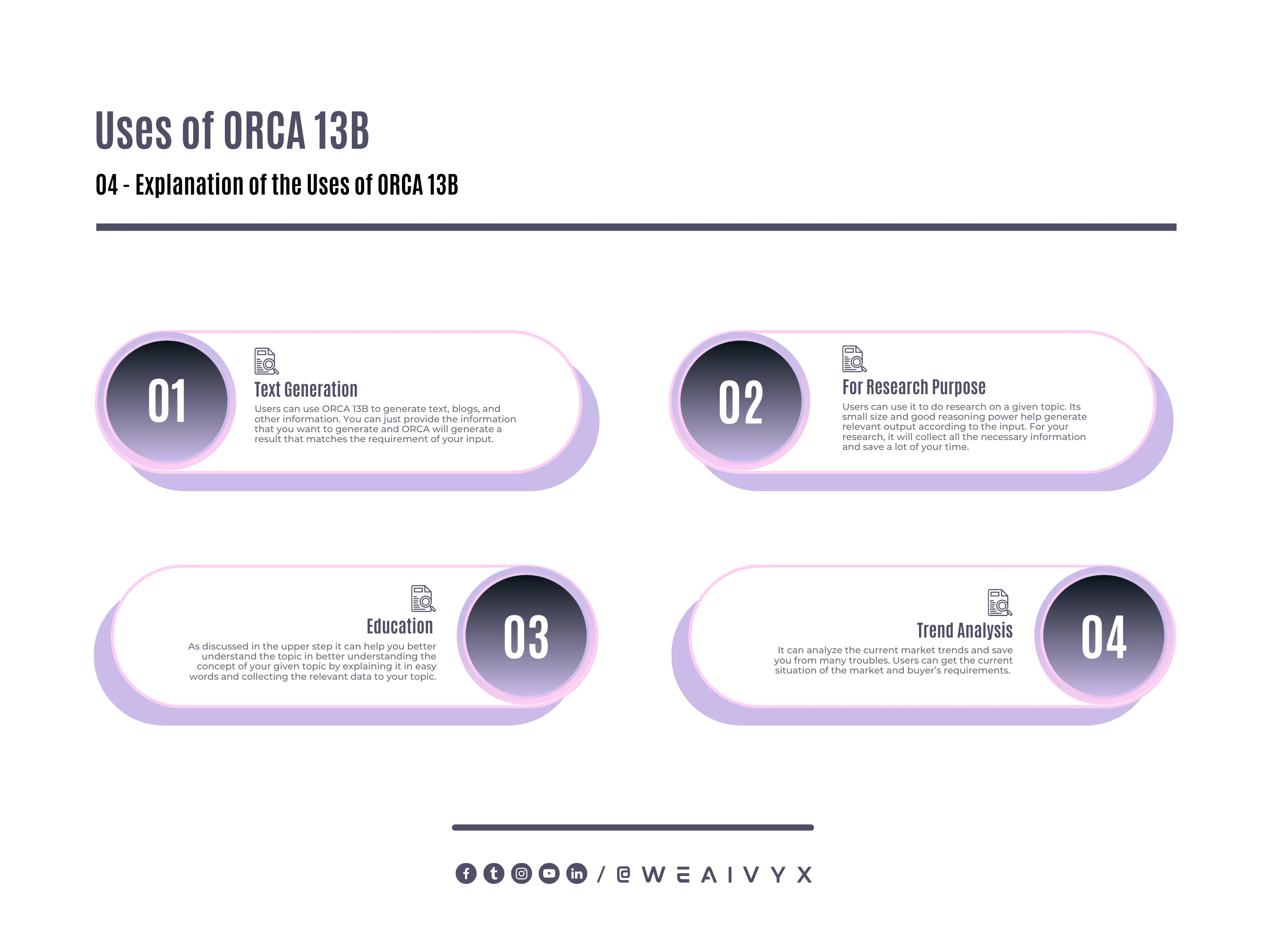 Uses of ORCA 13B Uses of ORCA 13B