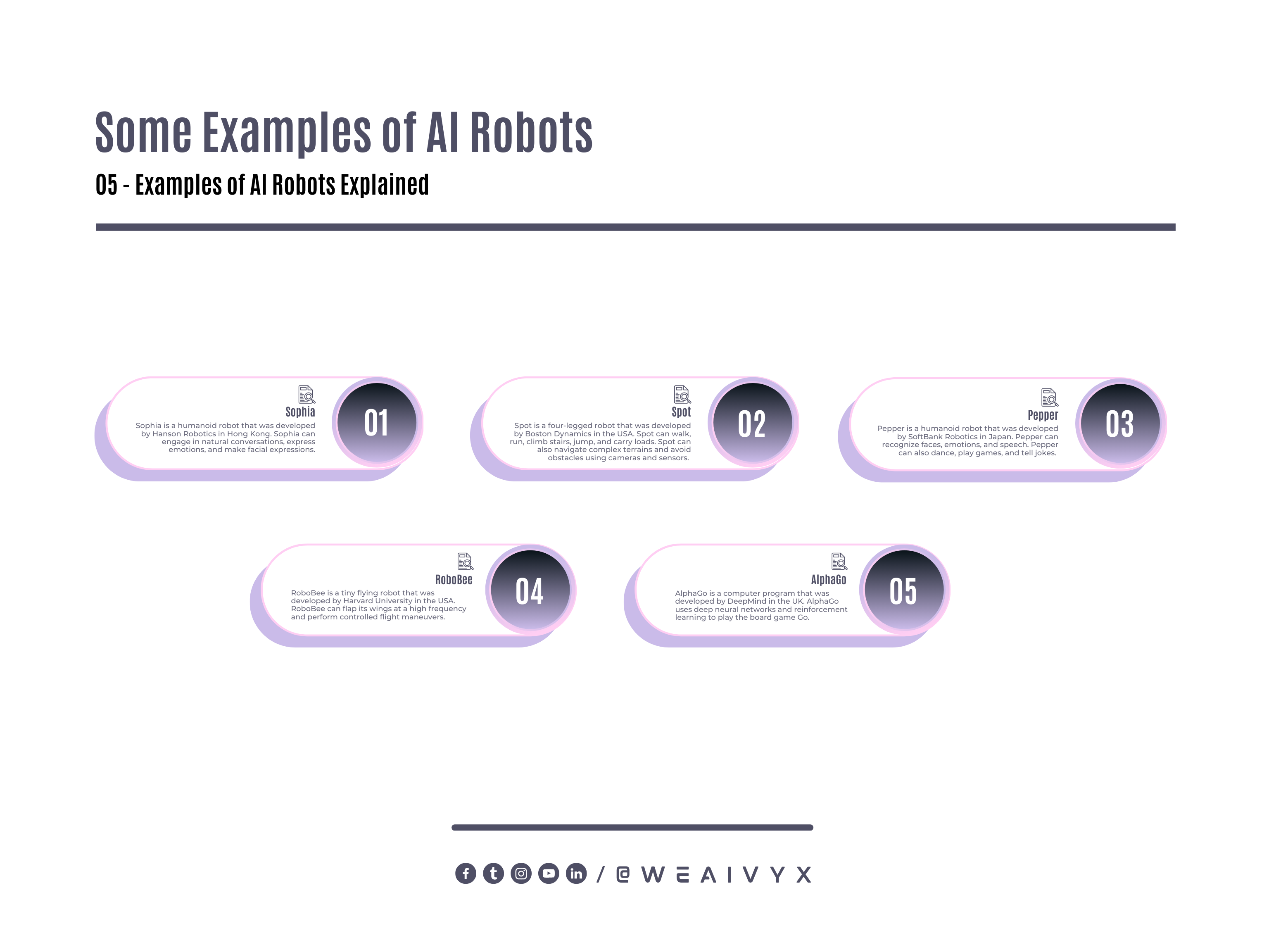 Difference Between Artificial Intelligence And Robotics - AI Vyx